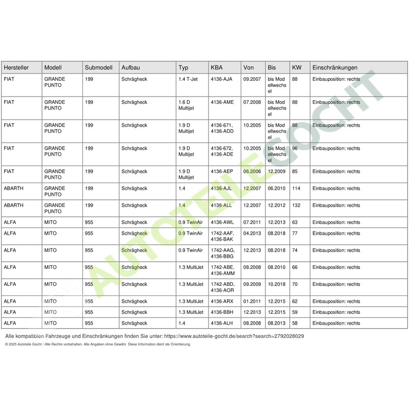 Dapa 190771012 Rear Lights Right Side without Bulb Holder