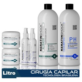 Keratinshock Keratina Brasileña Cirugia Capilar