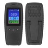 Carbon Dioxide Detector 3 in 1 Indoor Air Quality Monitor