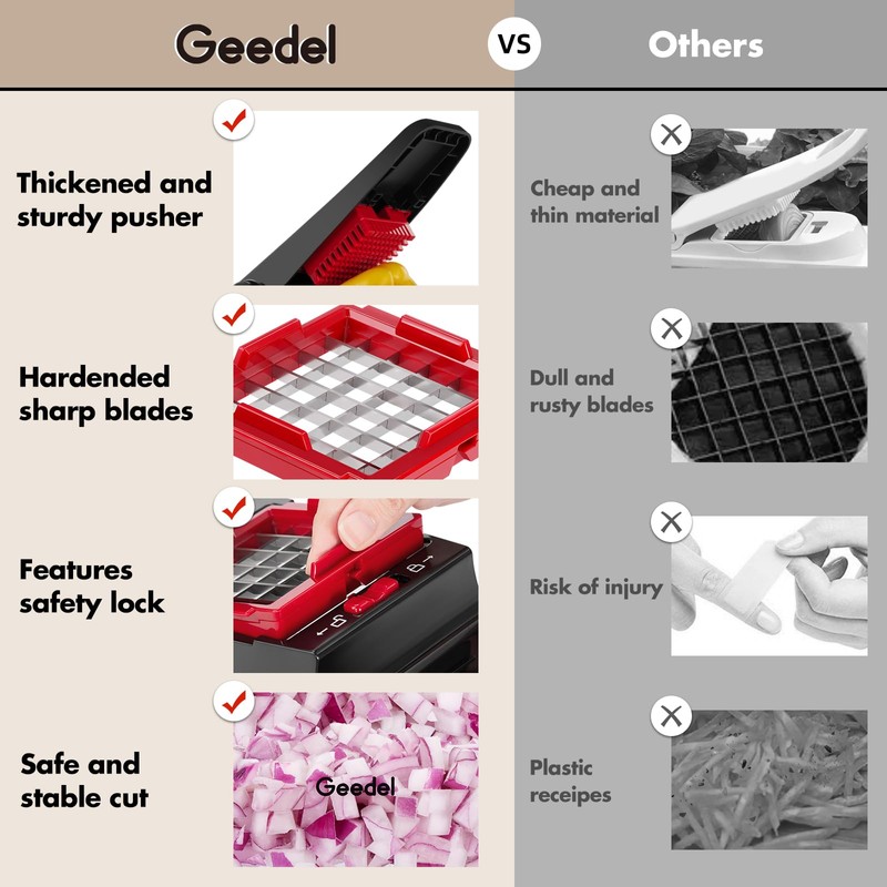 Geedel Vegetable Chopper, Onion Chopper Pro Food Chopper, Kitchen Vegetable