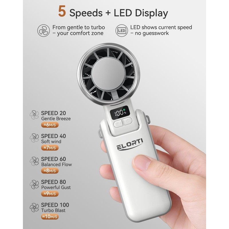 ELORTI Portable Fan, Mini Fan, Personal Fan with Turbo &