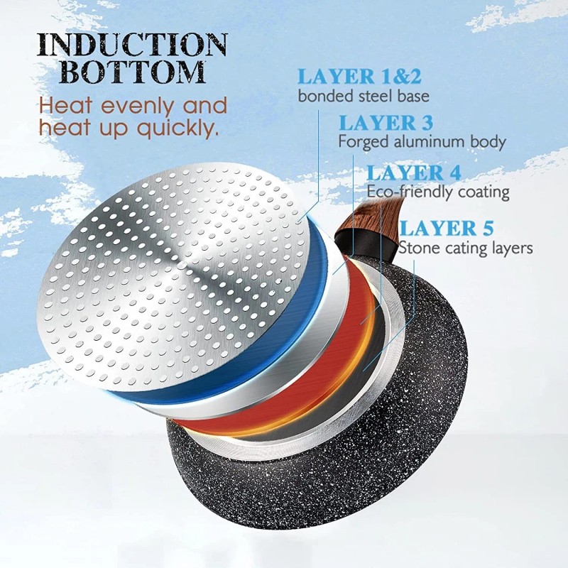 Kitchen Academy 12 Piece Induction Pots & Pans Set Granite