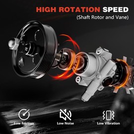 Power Steering Pump with Pulley & Reservoir Compatible with Ford Focus 2006-2011, Transit Connect 2010-2011, 2.0L 2.3L 2.5L, Replace N7120153 6S4Z3A674A