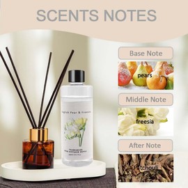 Scent Diffuser Oil Refill | 13.53 fl oz(400ml) Home Fragrance Defusers | Scented Aroma Essential Oil Reed Diffuser English Pear & Freesia 400ml