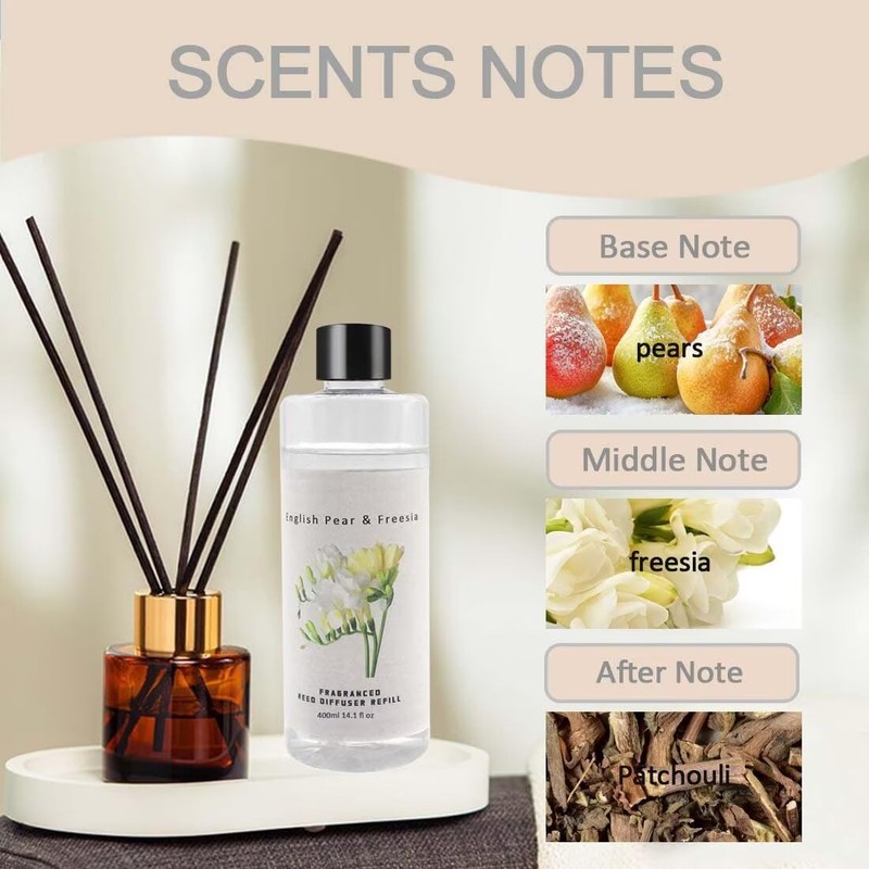 Scent Diffuser Oil Refill | 13.53 fl oz(400ml) Home Fragrance