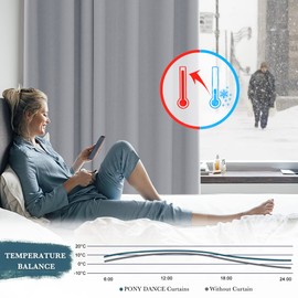 PONY DANCE Silver Blackout Curtains 54 Inch Drop with Hooks for Track Thermal Curtains for Bedroom, Living Room Short Blackout Curtains Pencil Pleat, W46 X L54, 2 Panels, Silver Grey