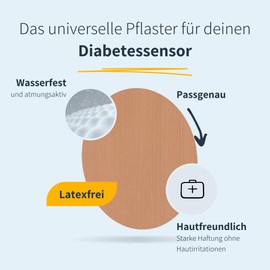 MySweetStitch - 10 x The Big Plasters Round, Overpatch, Waterproof, Breathable, Skin-friendly, Pride