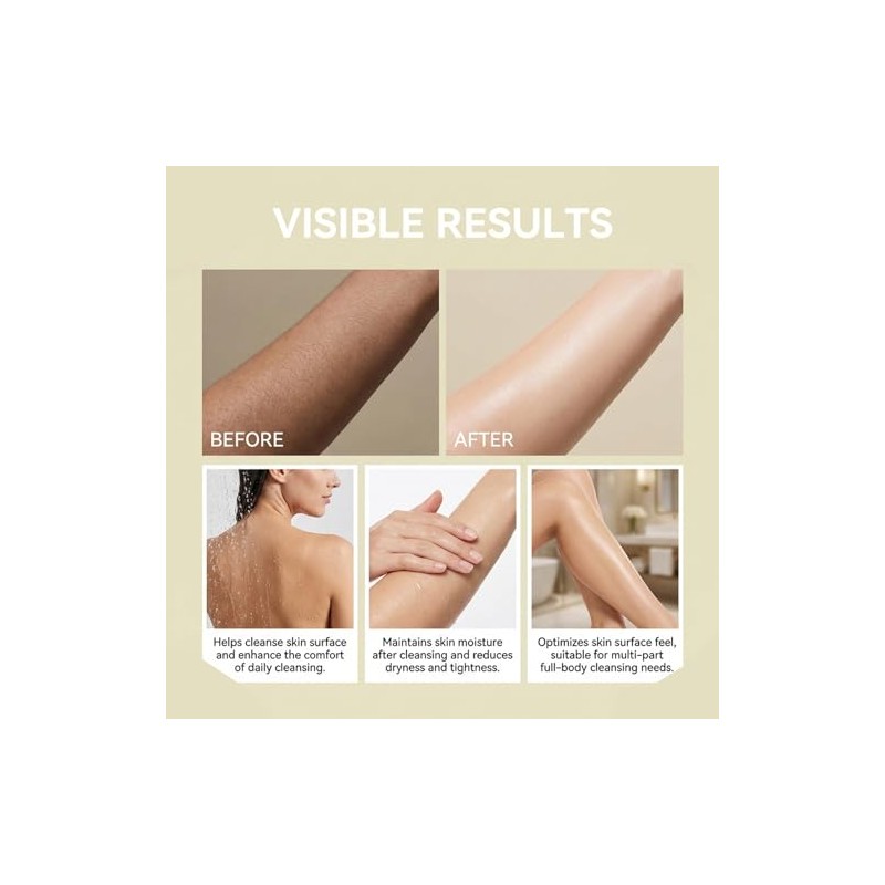 soap corporal limpiador cúrcuma, iluminadora con alfa-arbutina vitaminaC (2pcs)