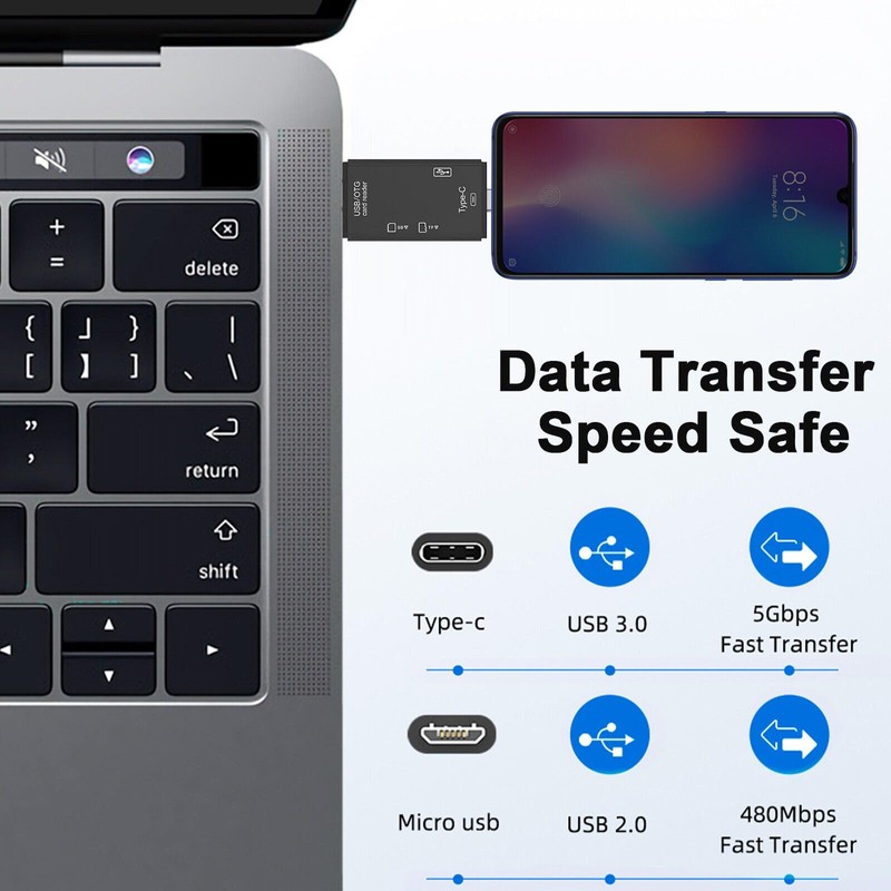 6-in-1 Type-C USB Card Reader for Smartphone and PC, USB20