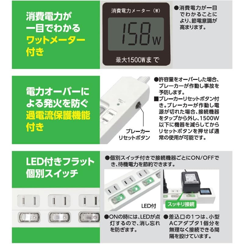 HIDISC HDTAC4WMWH 4-Outlet Power Strip with Watt Meter