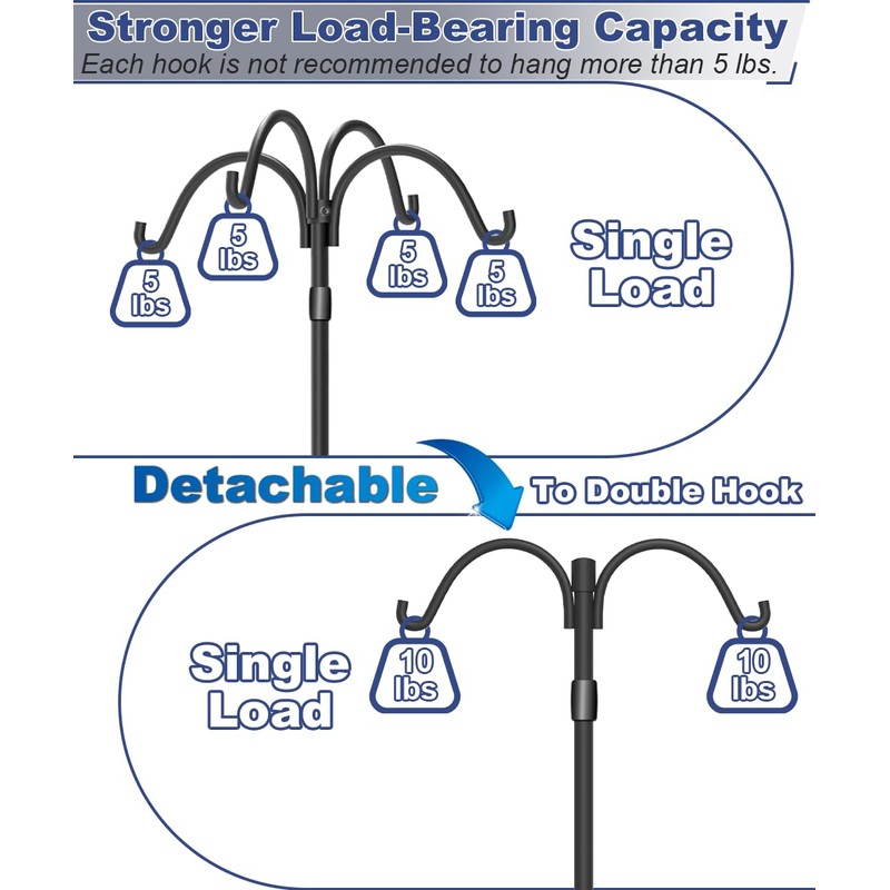Upgrade 4-Hook Shepherds Hooks for Outdoor with Plastic Tube, 92"