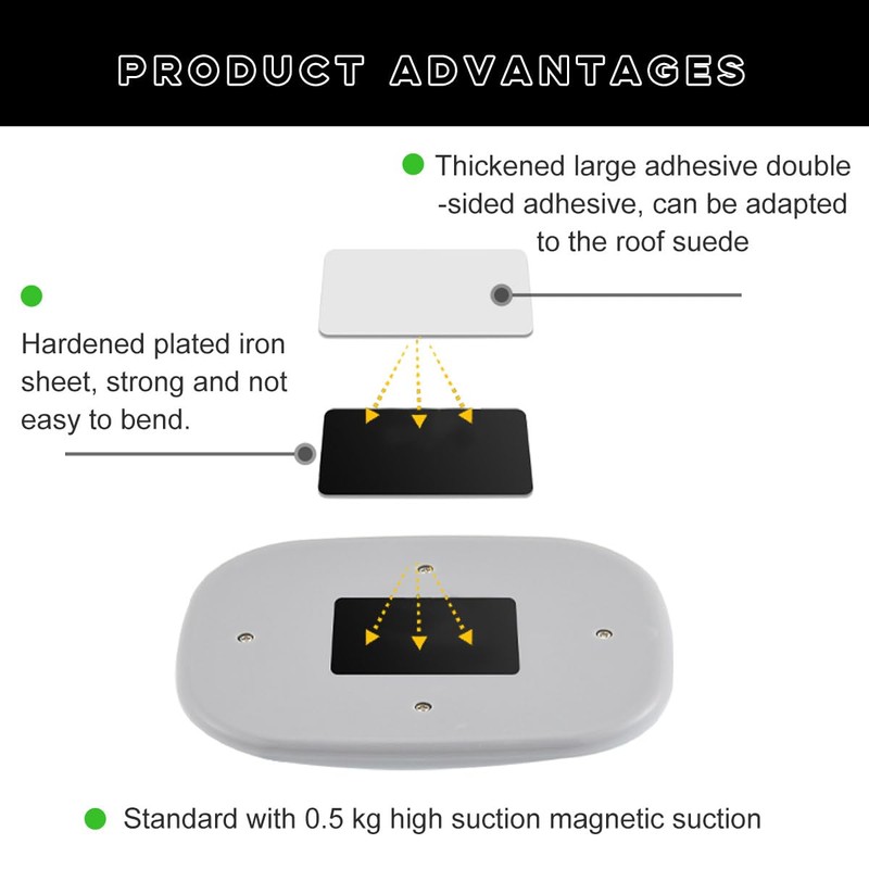 Ohleats Car Interior Ceiling Roof Lights, Magnetic Rechargeable USB Wireless