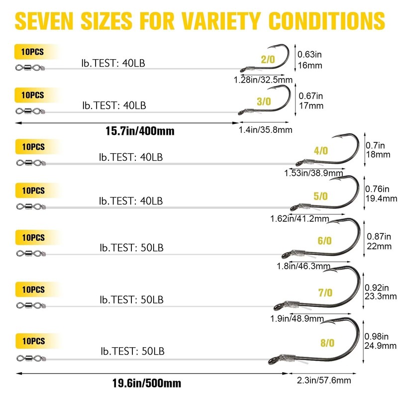 10PCS Pre-rigged Catfish Rig Fishing Hooks for Saltwater Freshwater Octopus