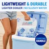 ArcticMAX - Longest-Lasting Slim Cooler Ice Pack (Large 14” x