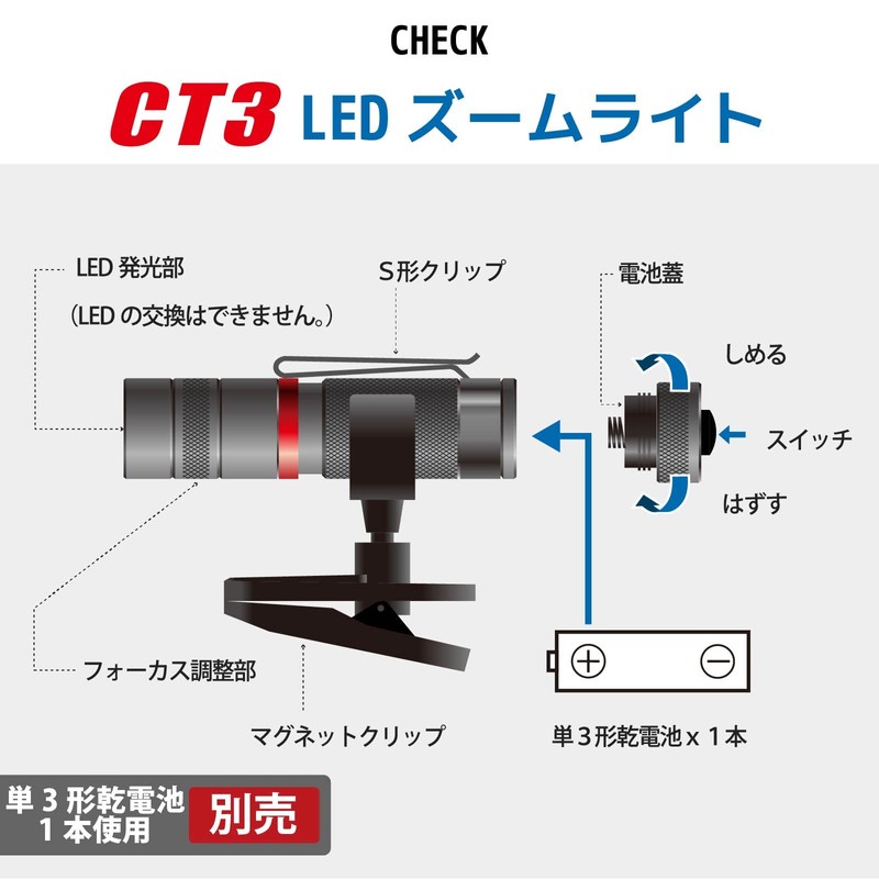 Ohm Electric CT3 LHA-CT3Z-K2 08-1008 OHM Waterproof LED Zoom Light
