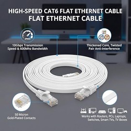 FTVOGUE Cable Ethernet Plano Cat6 Gigabit 8 N?cleos Par Trenzado