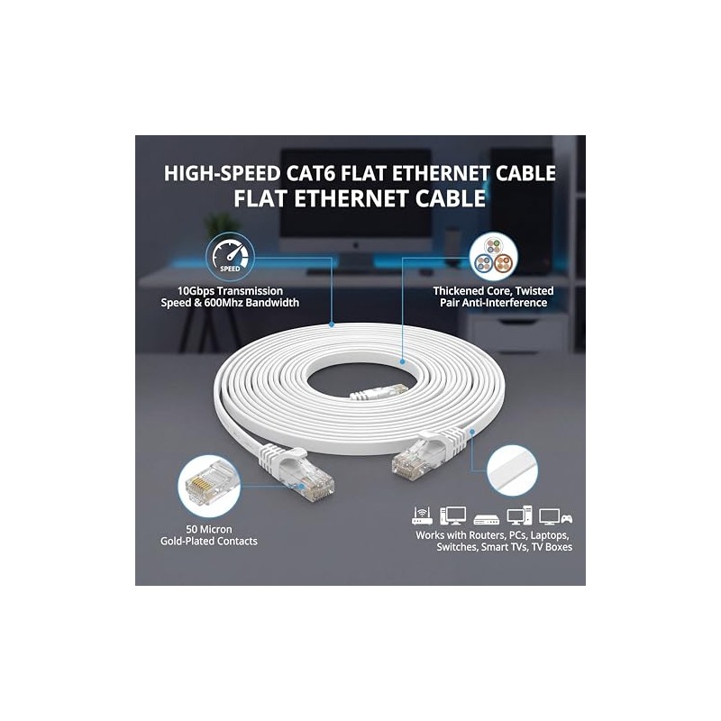 FTVOGUE Cable Ethernet Plano Cat6 Gigabit 8 N?cleos Par Trenzado