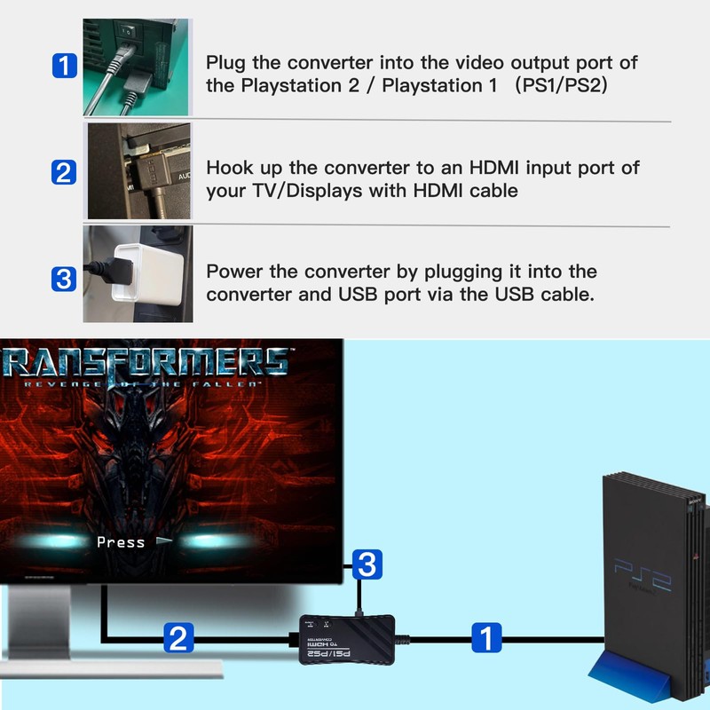 FeiEVER HDMI Adapter for PS1/PS2, PS1/PS2 to HDMI Converter, Support