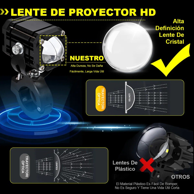 2 Faros Luces Led Auxiliares 4 Modos Lupa Para Moto
