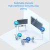Wireless HD Multimedia Interface Transmitter and Receiver Plug and Play