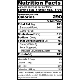 Omaha Steaks Sympathy Care Package (Butcher's Cut Top Sirloins, Beef Sirloin Tips, PureGround® Filet Mignon Burgers, Gourmet Steakhouse Fries, Steakhouse Creamed Corn, and more)