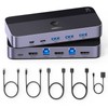 UGREEN USB 3.0 HDMI KVM Switch with 4 USB 3.0