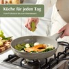 Redchef Removable Pot Handle, Anti-scalding Pan Handle, Ergonomic for Cookware,