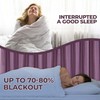 Superior Blackout Curtains, Room Darkening, Bedroom, Drapes, Kitchen, Living Room