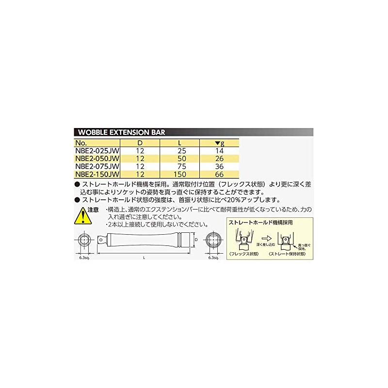 Kyoto Machine Tools (KTC) Nepros 0.25 inch (6.3 mm) (1/4