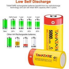 Tanatare Rechargeable C Batteries High Capacity 5000mAh 8 Pack NiMH C Size Battery