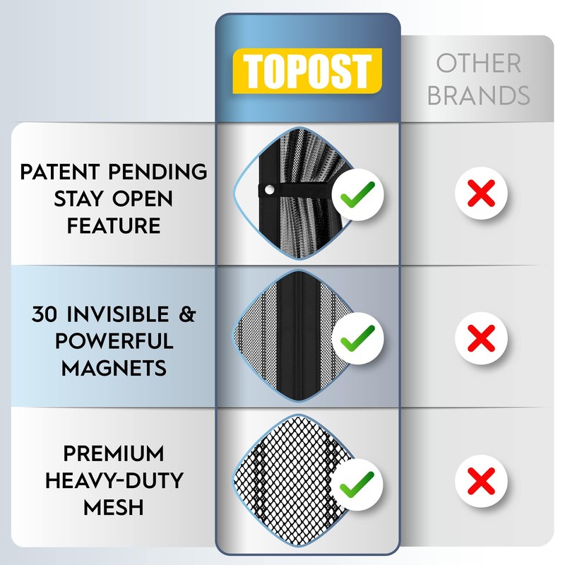 TOPOST Mosquitero Magnetico para Puerta Pocket y Cortina 100x210 CM,