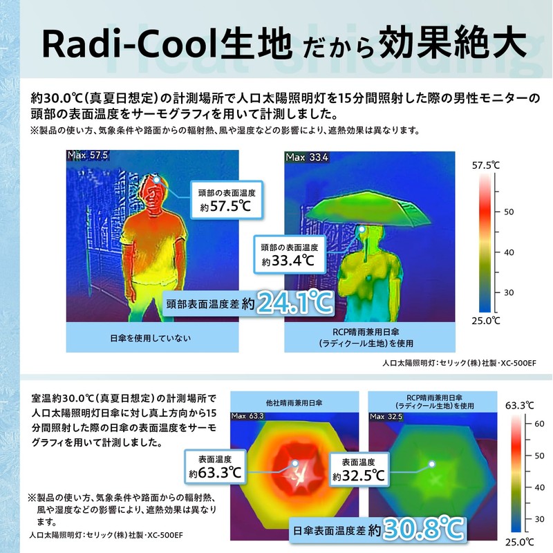 日傘 晴雨兼用 rcp 折りたたみ傘 軽量【重量:229.g】【 高遮熱 放射冷却素材 Radi-Cool 生地使用 】
