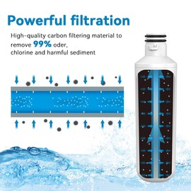 For LG 2-PACK For LG LT1000P ADQ747935 Replacement Fridge Refrigerator Ice&Water Filter