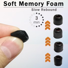 Luckvan Memory Foam Tips Replacement Ear Tips Fit 5mm-7mm Anti-Slip Isolation Noise Replacement Earbuds Tips for in-Ear Earphones with Storage Box