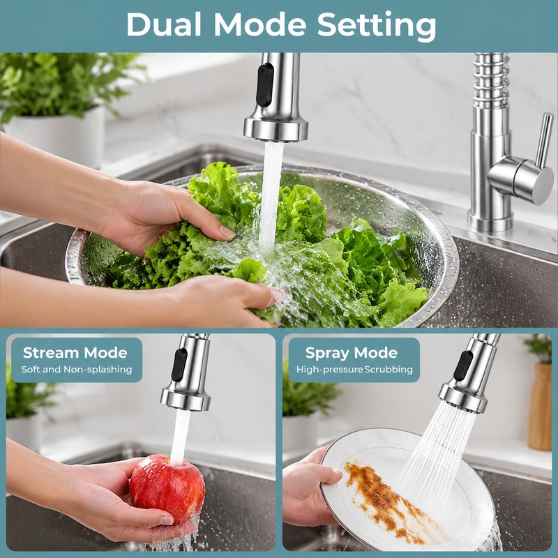 Kitchen Faucet for Everyday Sink Use – 360° Swivel Spout