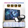 Fibopitcal 96Gbps HDMI 2.2 Cable 6ft Braided, 16K@60Hz 8K@240Hz 4K@480Hz