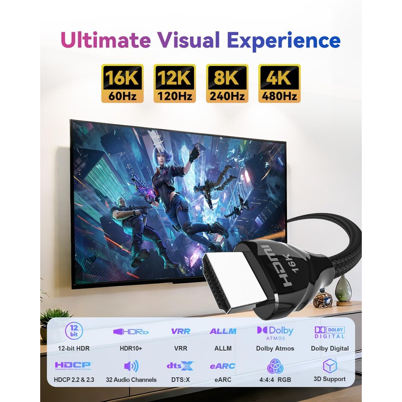 Fibopitcal 96Gbps HDMI 2.2 Cable 6ft Braided, 16K@60Hz 8K@240Hz 4K@480Hz