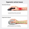 MODIDSTU Ergonomic Vertical Mouse Wireless, Rechargeable Ergo Mouse for Carpal