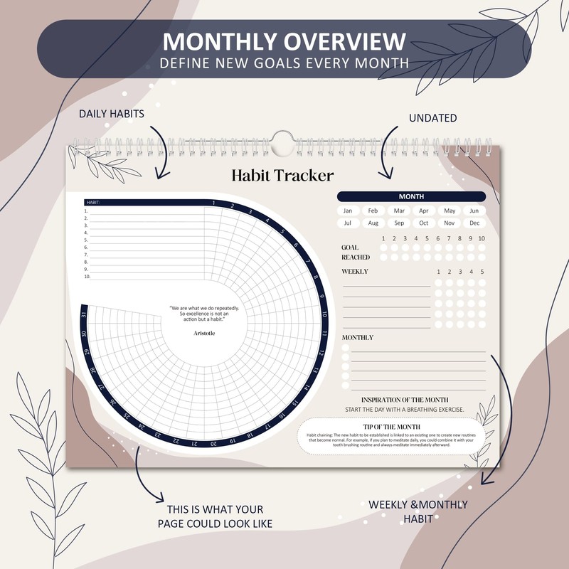 BIROYAL Habit Tracker Calendar (Undated 12 Month), Daily Weekly and