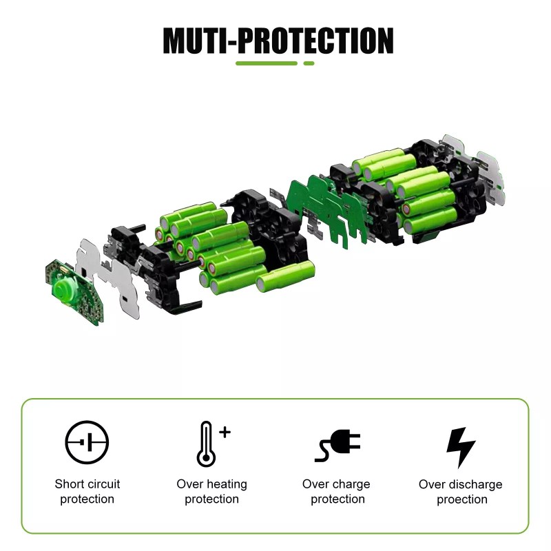 For EGO BA4200T 7.5Ah for EGO 56V Battery Power+ Tools