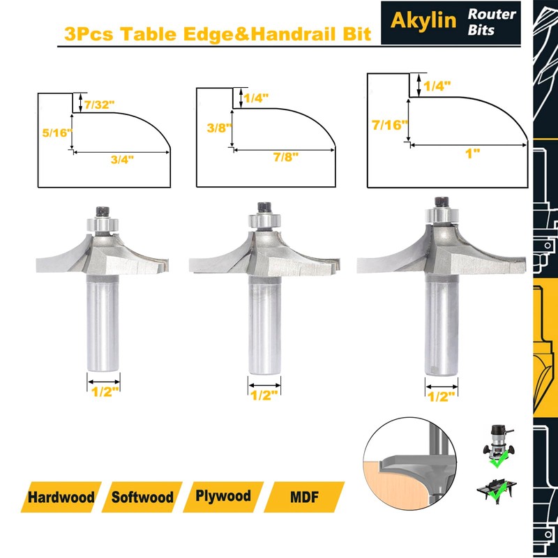 Akylin 3Pcs Table Edge and Handrail Router Bit,1/2 Inch Shank,
