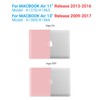 IBENZER Compatible with Old Version MacBook Air 13 Inch Case