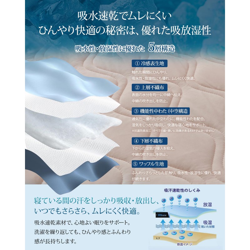 Housecover Single Bed Pad, Cooling Pad, Bed Pad, Q-MAX 0.453