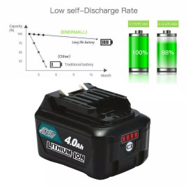 Power-Best 2PACK 12V MAX 4.0Ah for Makita Battery BL1041B BL1021B BL1015 CXT Li-Ion