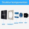 LIAONFOY WiFi WLAN Touch Roller Shutter Switch WiFi Blind Switch