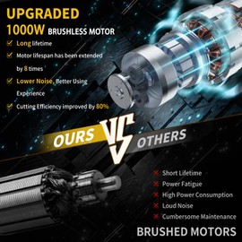 JEXUGK Brushless Mini Chainsaw, 8" & 6" Hand Held Cordless Chain Saw with 2 x 4.0Ah Battery, Portable Small Electric saw Cordless with 4 Chain Guide, Mini Motosierra for Tree Pruning Wood Cutting