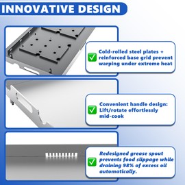 SafBbcue For Blackstone Flat Top Griddle Replacement Parts 22 inch 2025 Upgrade Griddle for Blackstone 1666 2203 2304 1842 2166 Grills with Handy Handle, Carbon Steel