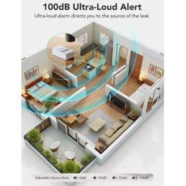 GoveeLife Water Leak Detectors 5 Pack, 100dB Adjustable Audio Alarm and Leak and Drip Alerts, Detector for Home, Bedrooms, Basement, Warehouse, Cabin/RV