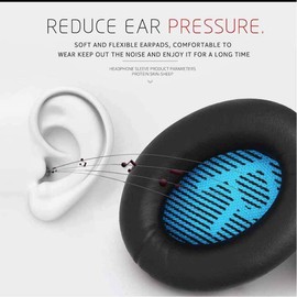 Eztronics corp Compatible with Bose Replacement Ear Pads Kit- Ear Cups for QuietComfort 2 15 25 35 QC2 QC15 QC25 QC35, AE2,AE2i, AE2w, SoundTrue, SoundLink(Around-Ear) Headphones, Black @US SHIPING