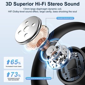 Gerbala Hy-T26 Pro Voice Translator, Hy T26 Pro Headphones Translator, Wireless High Precision Translation Headphones, Ows Hanging Earphones, Supports Over 75 Different Languages (White)